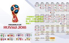 【中国体彩】压着打却难分胜负！大连广州激战平局，外援登场以多打少仍难破门