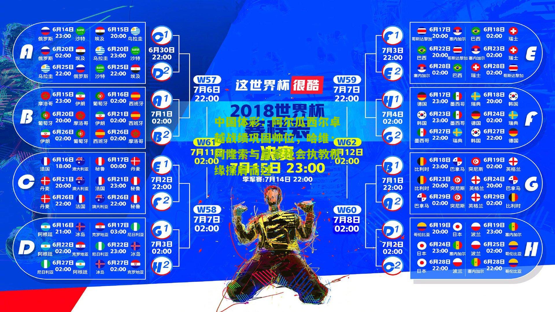 阿尔瓜西尔卓越战绩巩固帅位，哈维·阿隆索与皇家社会执教机缘擦肩而过